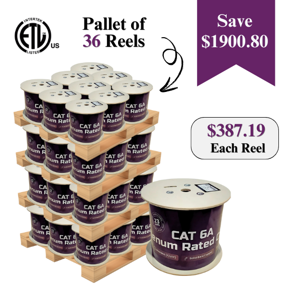 ETL Listed Cat6a F/UTP CMP 100% Solid Bare Copper Ethernet Cable | Pallet Of 36 Boxes