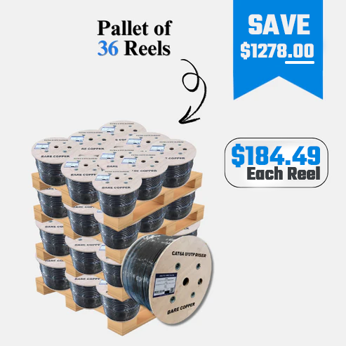 Cat6a Riser Rated UTP) SBC Cable 1000 Ft Pallet of 36 Reels