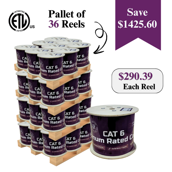 ETL Listed Cat6 F/UTP CMP 100% Solid Bare Copper Cable Pallet Of 36 Boxes