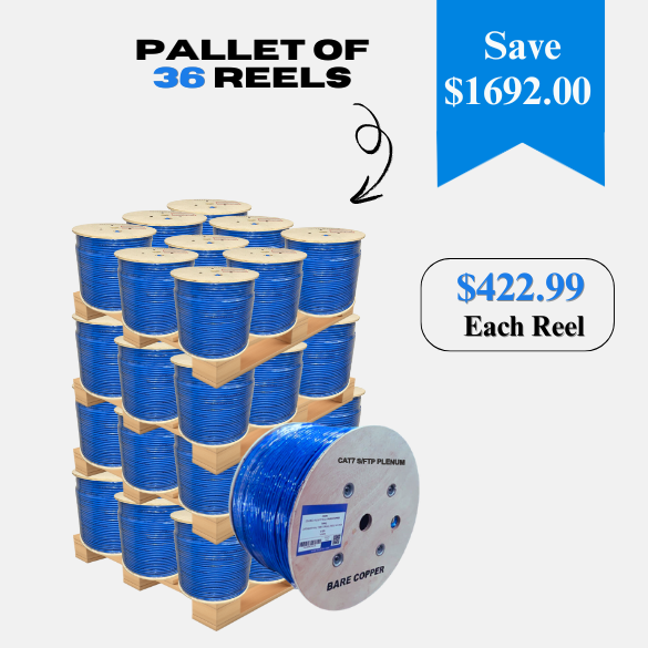 Cat7 Plenum Rated Cable | Shielded (S/FTP) | Solid Bare Copper