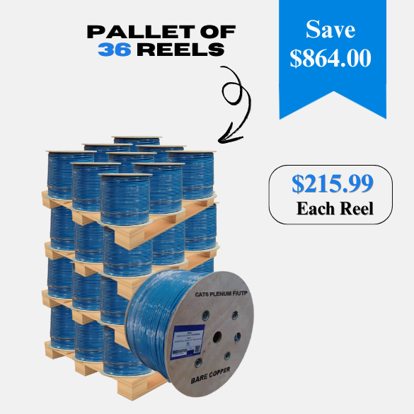 Cat6 Plenum Rated Cable | Shielded F/UTP | 1000 Ft - Pallet of 36 Reels
