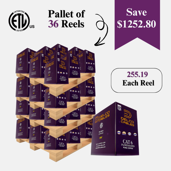 U.S. Made Cat6 UTP Plenum Rated, Pure Copper, 550mhz , ETL Listed | Pallet of 36 Boxes