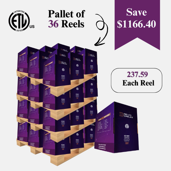 Cat6 Plenum UTP 100% Solid Bare Copper, 550mhz , ETL Listed | Pallet of 36 Boxes