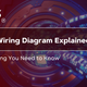 Cat6 Wiring Diagram Explained 