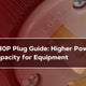 Understanding NEMA L6-30P Plug