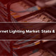 Power Over Ethernet Lighting Market: Stats & Trends (2025)