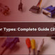 Cable Connector Types: Complete Guide (2025)