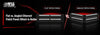 Flat vs. Angled Ethernet Patch Panel: Which Is Better