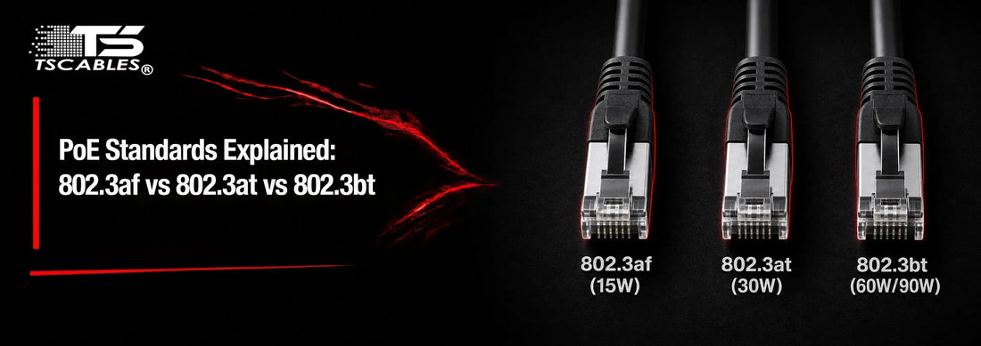 PoE Standards Explained: 802.3af vs 802.3at vs 802.3bt
