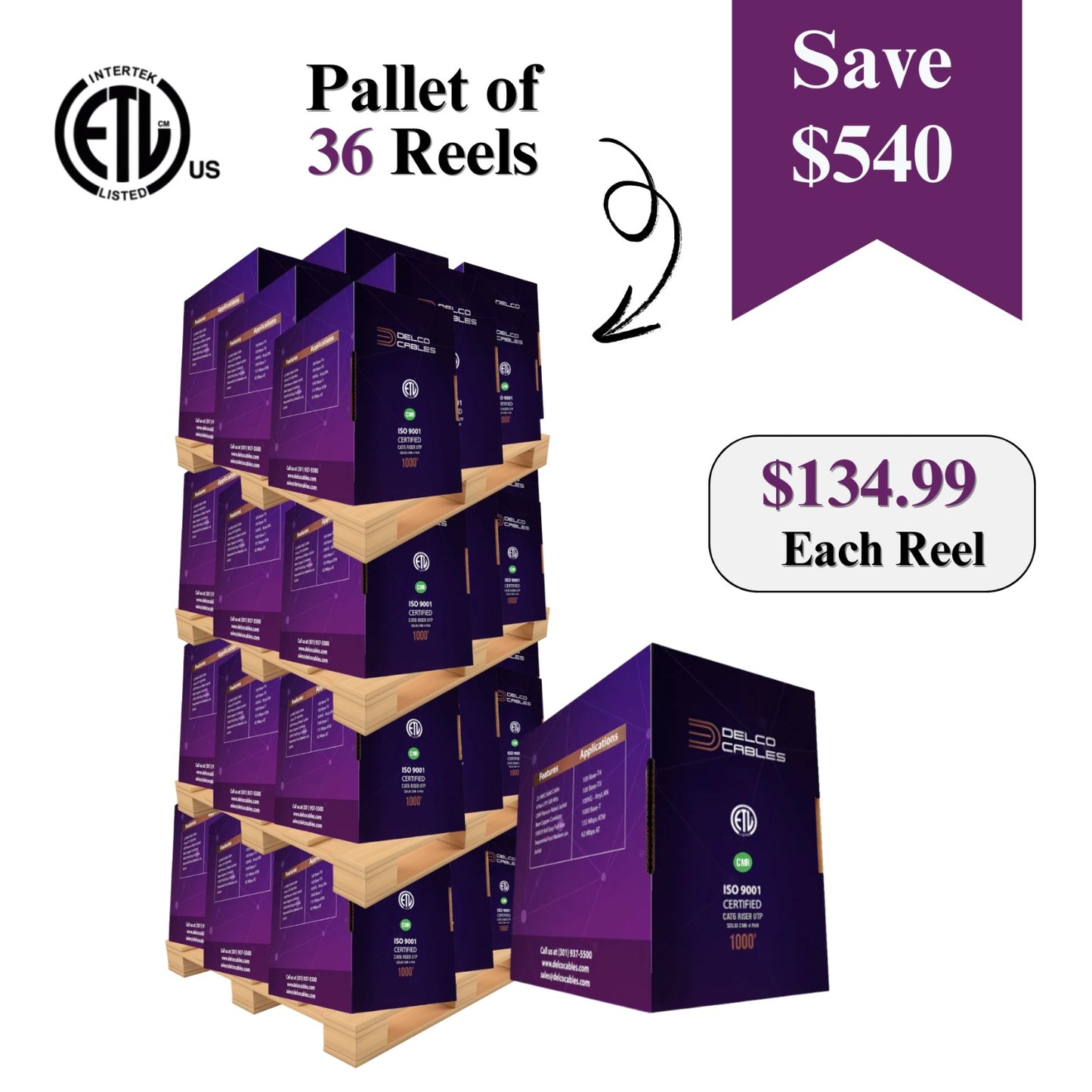 ETL Listed Cat6 Riser Cable | (UTP) | 100% Solid Bare Copper | Ethernet Cable 1000 Ft - Pallet of 36 Reels