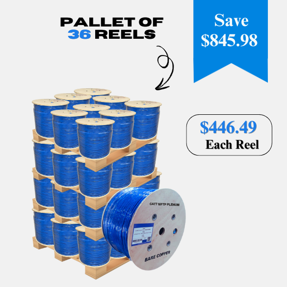 Cat7 Plenum Rated Cable | Shielded (S/FTP) | Solid Bare Copper | 1000 Ft - Pallet of 36 Reels