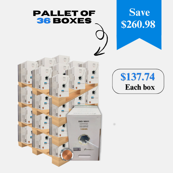 Cat5e Plenum Cable | Unshielded Twisted Pair | Solid Bare Copper | 1000 Ft - Pallet of 36 Reels