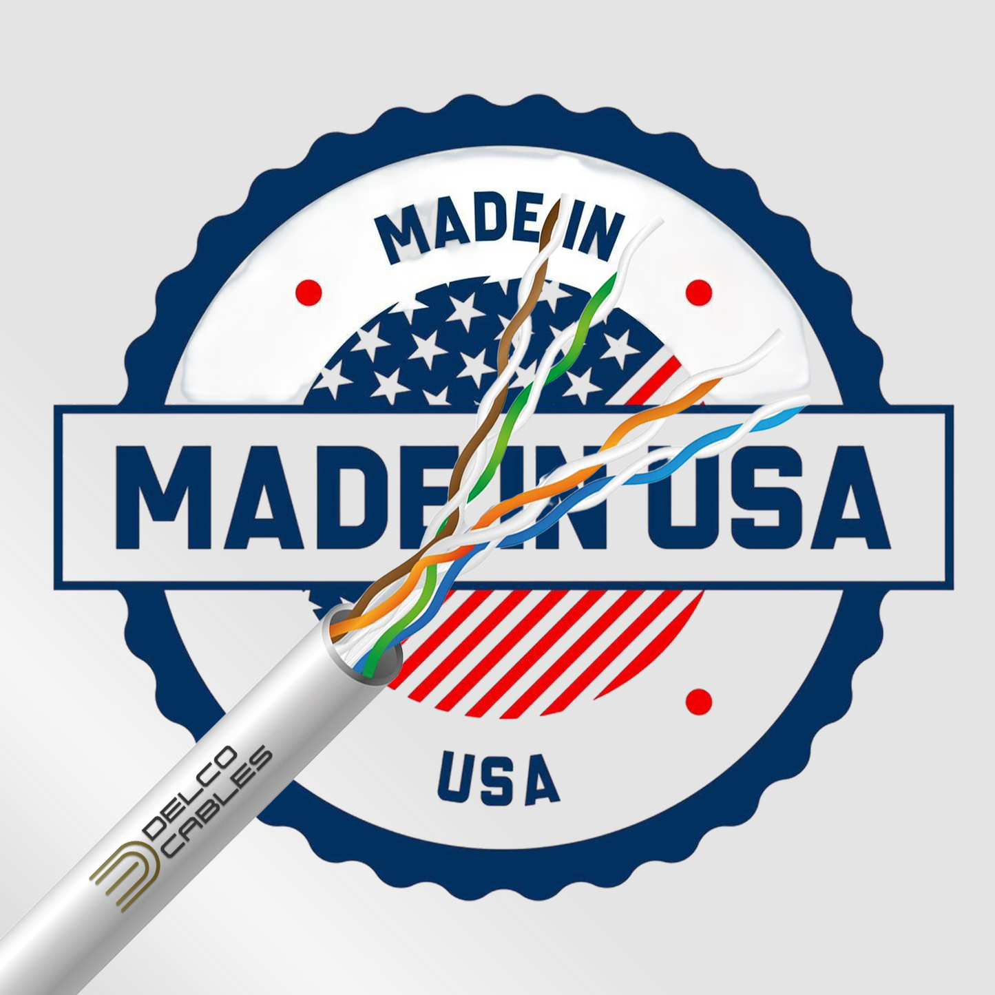 U.S. Made Cat6 UTP Plenum Rated, Pure Copper, 550mhz , ETL Listed