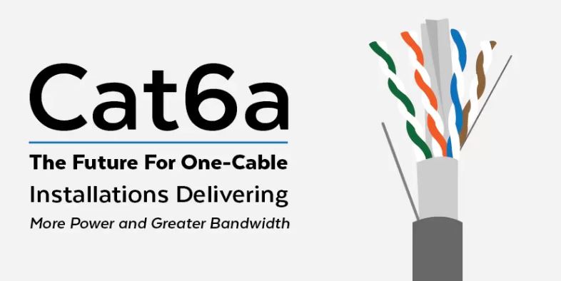 cat6a-cables